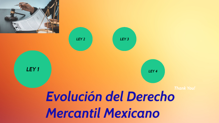 Evolución Del Derecho Mercantil Mexicano By Guadalupe Barradas