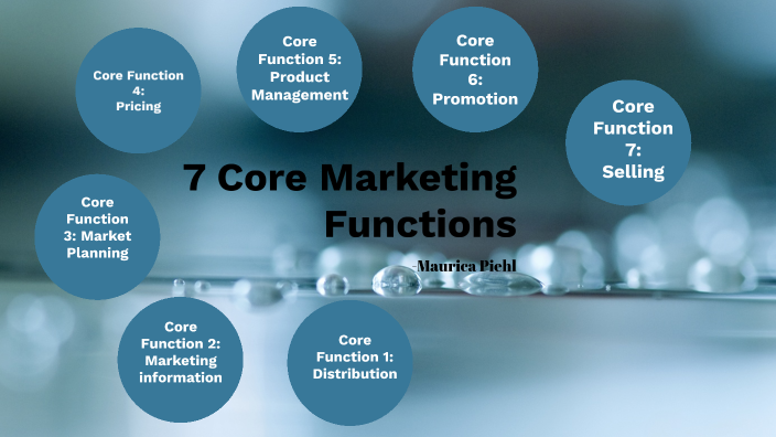 core marketing functions by Maurica Piehl on Prezi