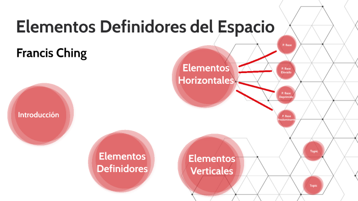 Calentamiento Global by Cristopher Camilo PALOMINO CONDORI on Prezi