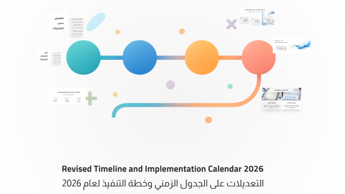 Revised Timeline and Implementation Calendar 2026 by Faisal Mutlaq on Prezi