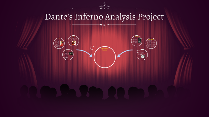 Dante s Inferno Analysis Project by Cierra Carter on Prezi