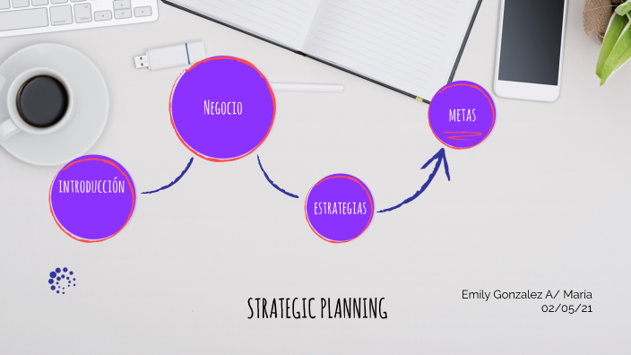 Plan De Negocio by Emily Gonzalez Agudelo on Prezi