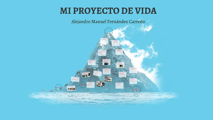 MI PROYECTO DE VIDA by alejandro fernandez on Prezi