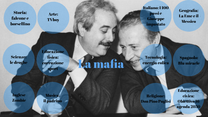 Tema Sulla Mafia E Legalità Terza Media tesina mafia by anna bazzocchi on Prezi
