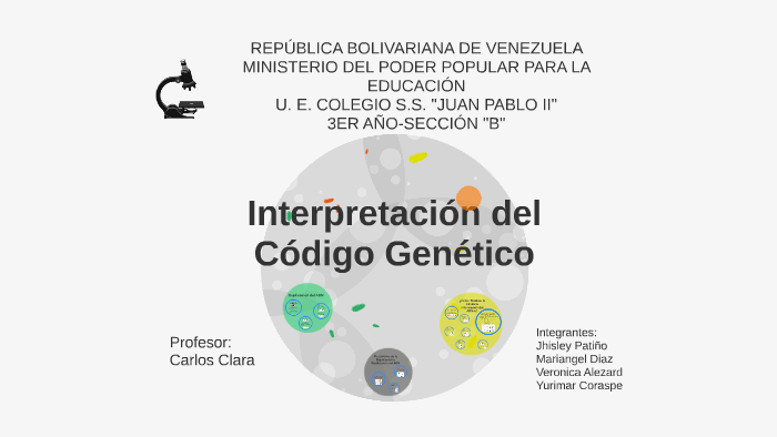Interpretacion Del Codigo Genetico By Nazareth Diaz On Prezi 8280