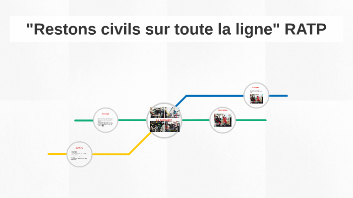 Campagne De Communication De La Ratp By Tanguy Morin Campagne De Communication De La Ratp By Tanguy Morin