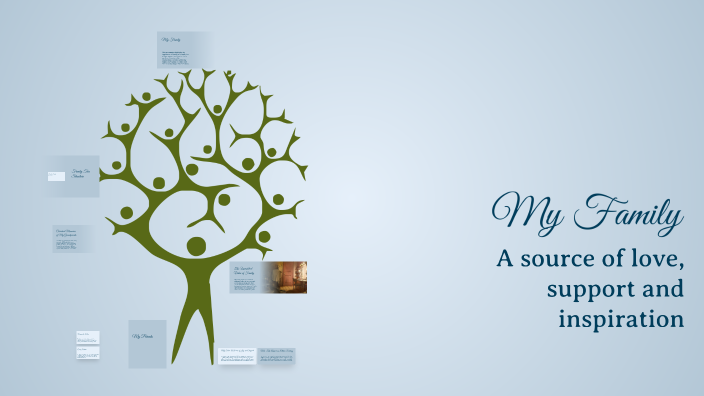 My Family by Aidaan Guliyeva on Prezi