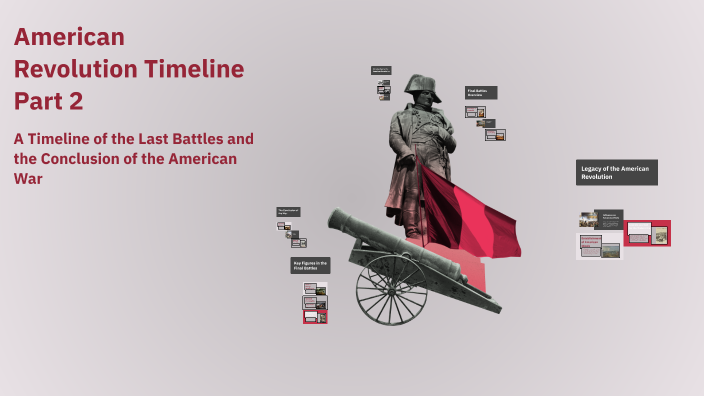 American Revolution Timeline Part 2 by Trinity Merring on Prezi