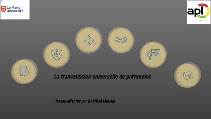 La transmission universelle de patrimoine by Mariem Beyrem on Prezi