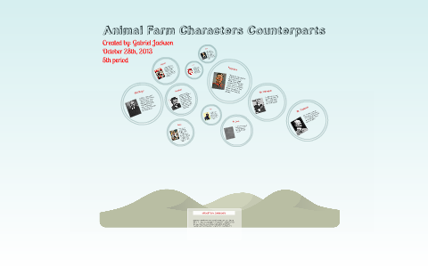 Animal Farm Counterpart by Gabriel Jackson on Prezi