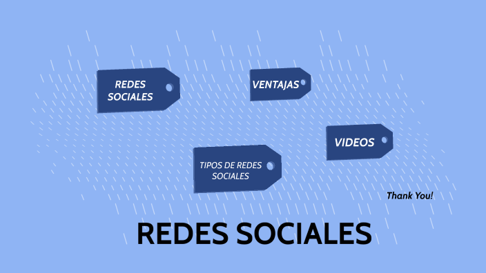 REDES SOCIALES by NOELIA MILAGROS PANTA PANTA on Prezi