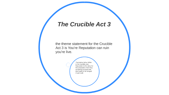 the crucible act 3 thesis