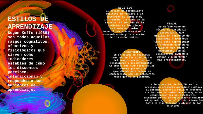 Estilos de aprendizaje by Gaby García on Prezi