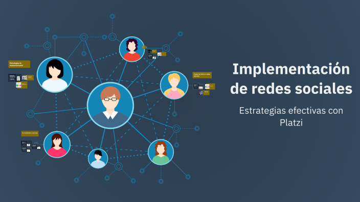 Implementación de redes sociales by Edgar Orozco on Prezi