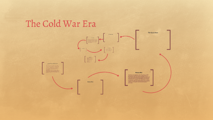 The Cold War Era by Vivian Myron on Prezi