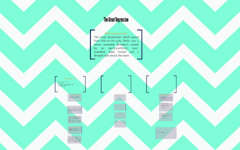The Great Depression by on Prezi