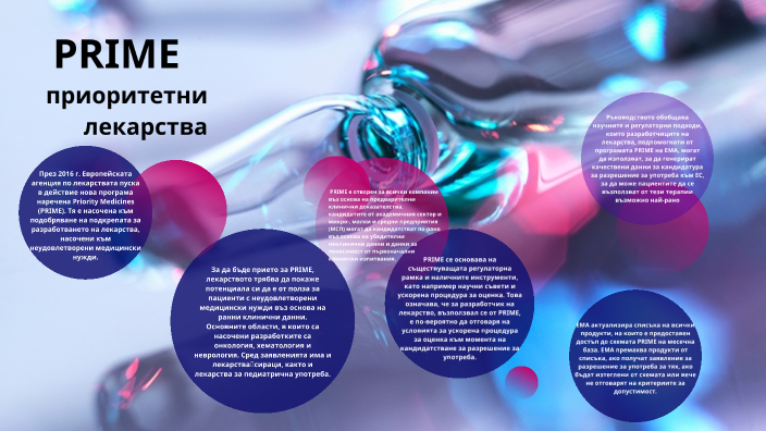PRIME: приоритетни лекарства by Илияна Дудаклиева on Prezi