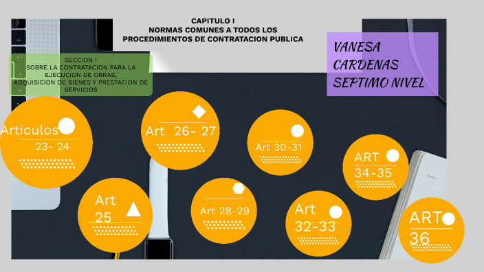 NORMAS COMUNES A TODOS LOS PROCEDIMIENTOS DE CONTRATACION PUBLICA By ...