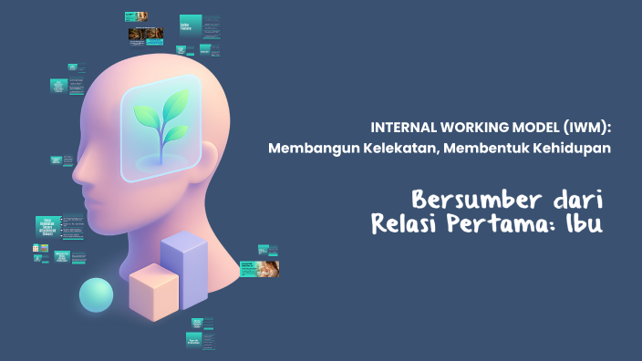 INTERNAL WORKING MODEL (IWM): Membangun Kelekatan, Membentuk Kehidupan ...