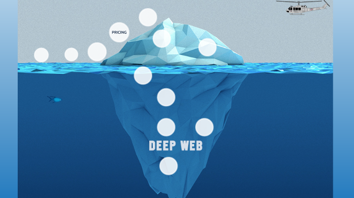 Deep Web by Kevin Gonzalez on Prezi