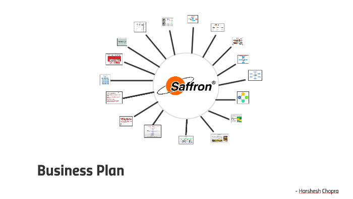 Saffron farming profit per acre image