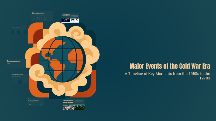 Major Events of the Cold War Era by Sierra Molinari on Prezi