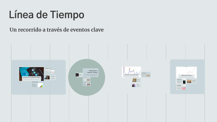 Línea de Tiempo by Juan Torres on Prezi