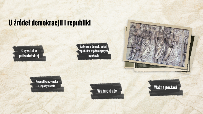 U źródeł Demokracji I Republiki Sprawdzian Nowa Era