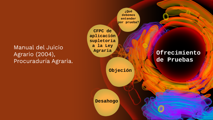 OFRECIMIENTO DE PRUEBAS by JN Mijangos on Prezi