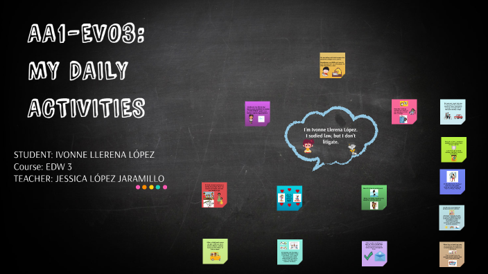 THIS IS MY DAILY ROUTINE by Ivonne Lopez on Prezi