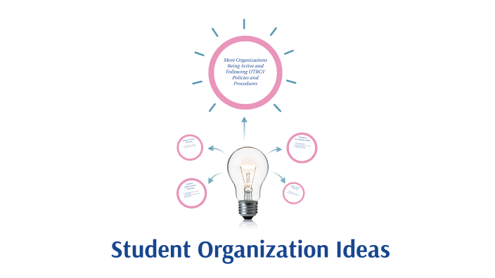 student-organization-ideas-by-denise-hernandez-on-prezi