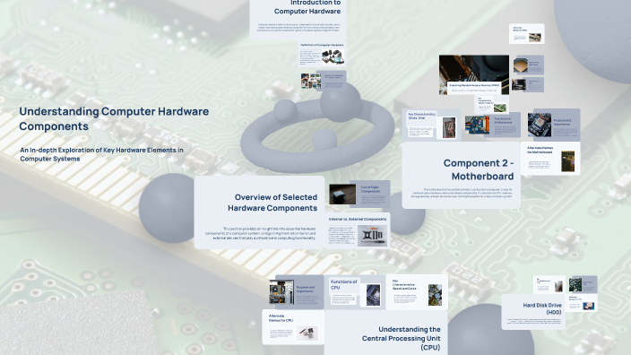 Understanding Computer Hardware Components by kiara blake on Prezi