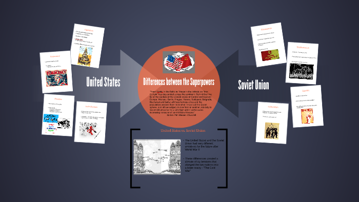 Origins of the Cold War by Gerardo Sanchez Aros on Prezi