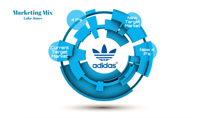 Onbekwaamheid Goed Sta in plaats daarvan op Marketing Mix Adidas by Luke Jones