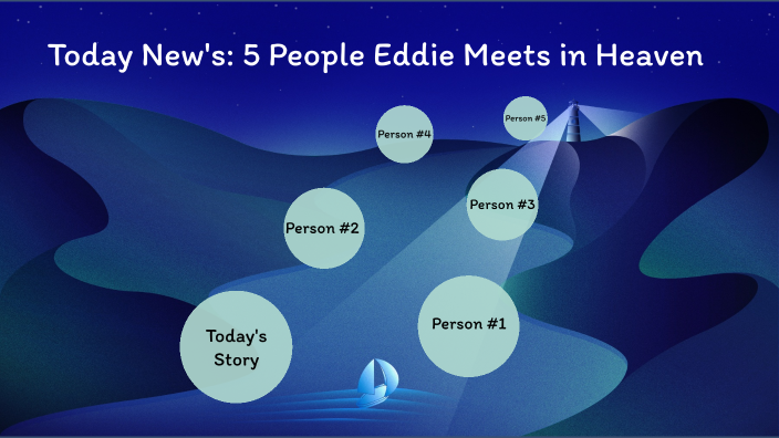 The Five People You Meet In Heaven By Ana Bjelogrlic On Prezi   Labq37gqieh2ffbga2lu5hjzu36jc3sachvcdoaizecfr3dnitcq 3 0 