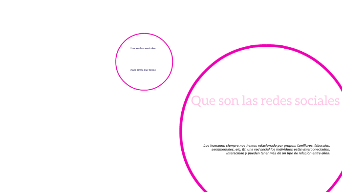 las redes sociales by maria camila cruz santos on Prezi