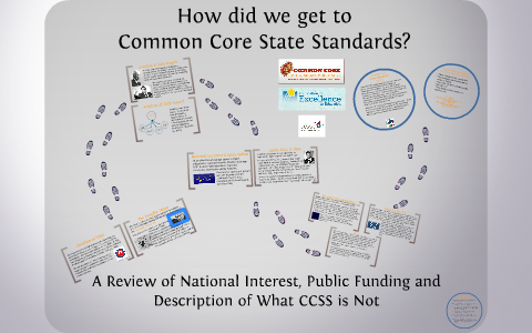 How Did We Get to CCSS by brandon juarez on Prezi