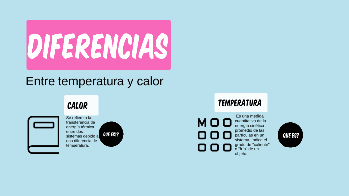 Cuadro Comparativo De Reseña Y Comentario Critico