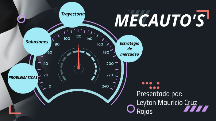 mecauto's by Leyton cruz on Prezi