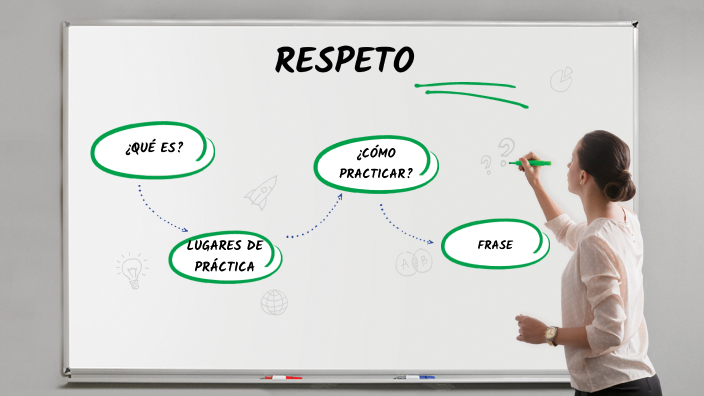 Respeto by Daniela Sanchez on Prezi