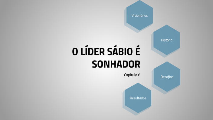 O LÍDER SÁBIO by Qualidade CLAC on Prezi