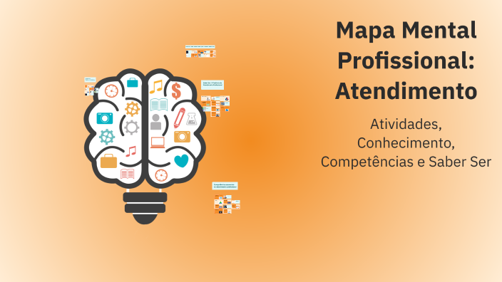 Mapa Mental Profissional: Atendimento by Tânia thaniah on Prezi