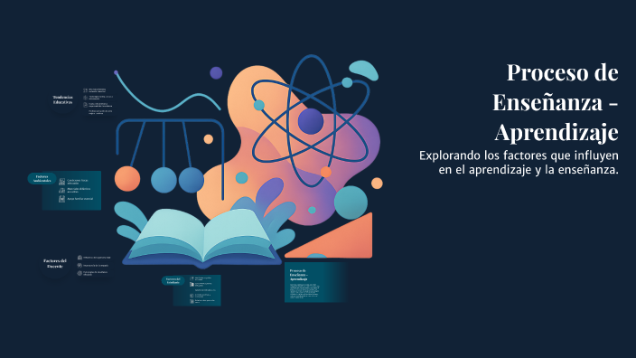 Proceso de Enseñanza - Aprendizaje by Wilson Marin on Prezi