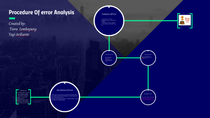 procedure-of-error-analysis-by-khotimah-imah