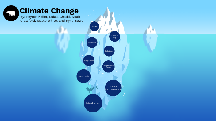 Climate Change by Peyton Keller on Prezi