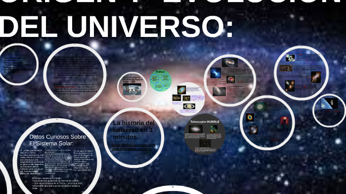 Origen Y Evolución Del Universo by azahara moreno on Prezi