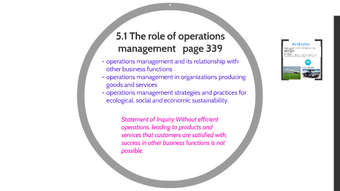 5-1-the-role-of-operations-management-by