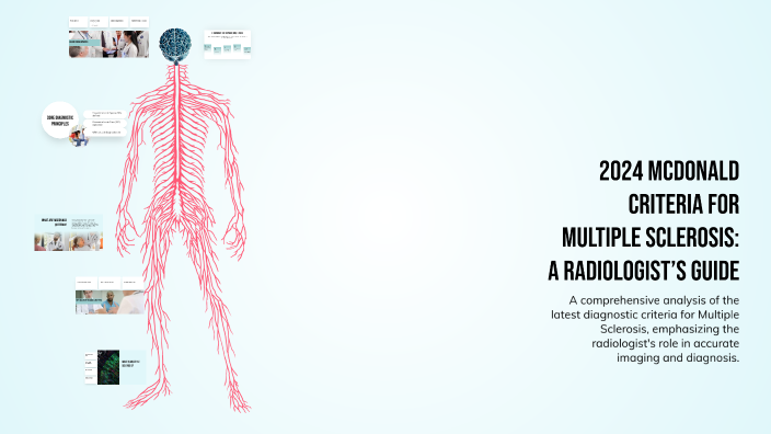 2024 McDonald Criteria for Multiple Sclerosis: A Radiologist’s Guide by ...