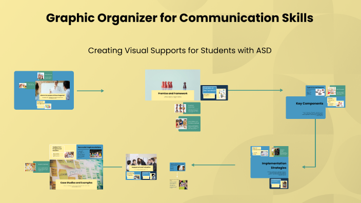 Graphic Organizer for Communication Skills by Edward Ruvalcaba on Prezi