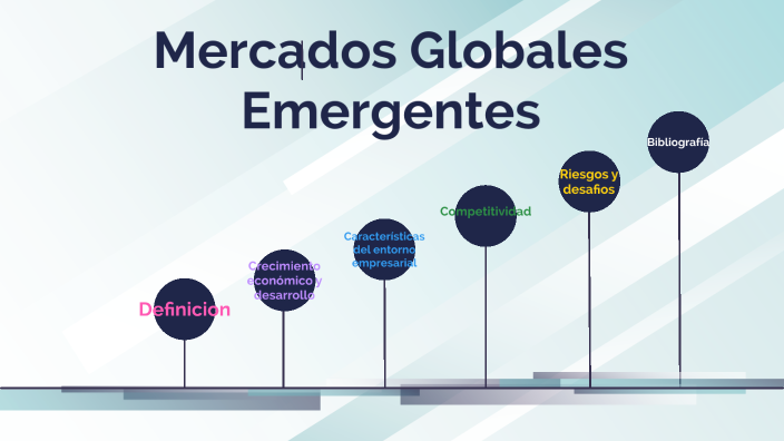 Mercados Globales Emergentes By Veronica Urbano On Prezi